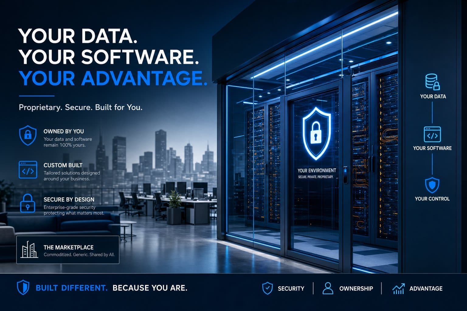Proprietary AI moats stand apart from commoditized, off-the-shelf solutions.